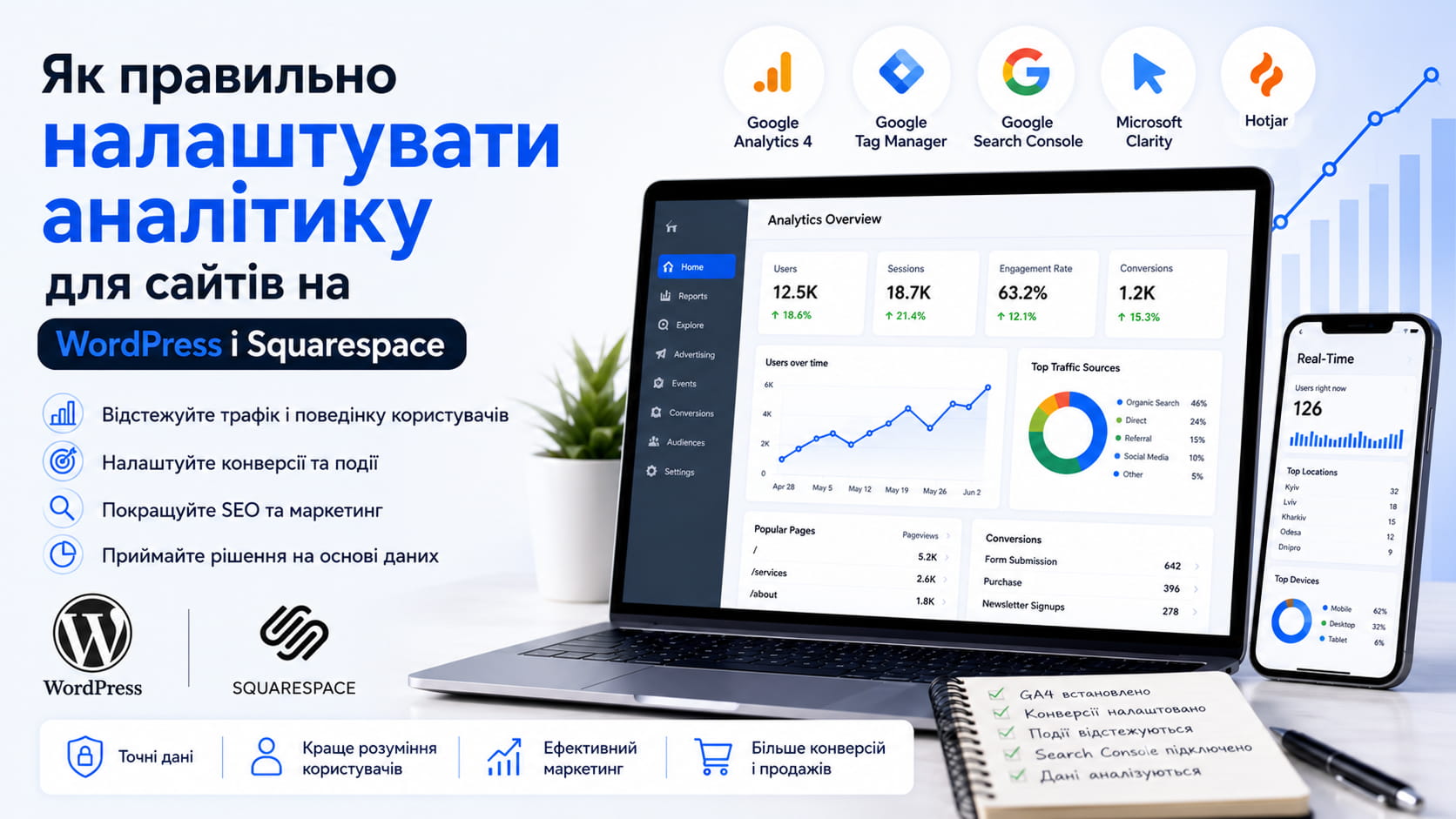 Як правильно налаштувати аналітику для сайтів на WordPress і Squarespace